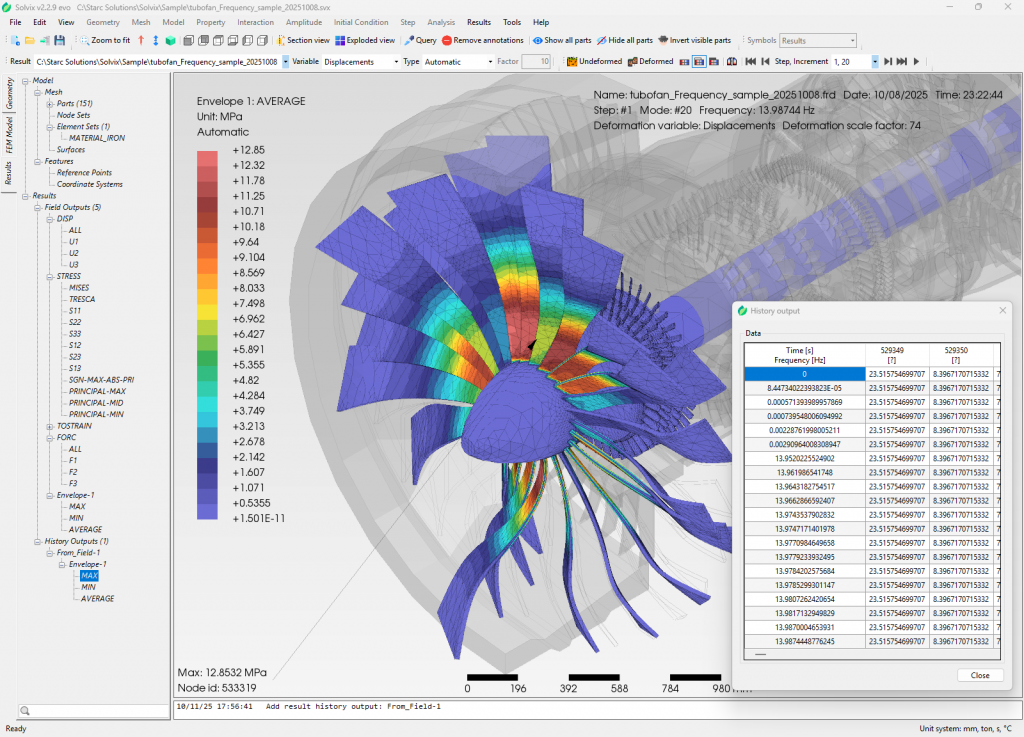 Displacement plot with history output